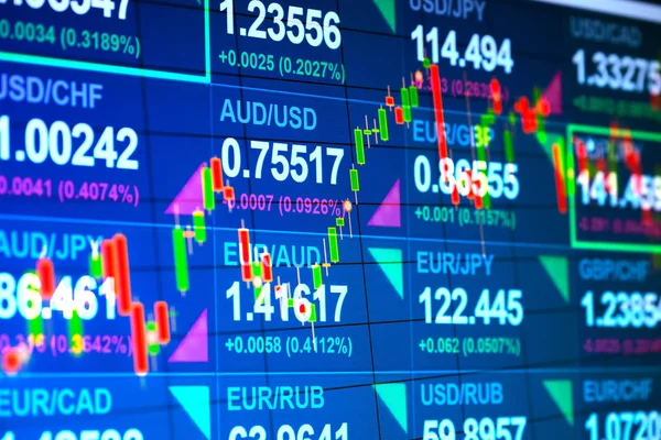 Understanding Stock Index Futures A Beginner’s Primer
